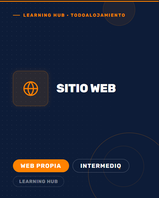 Nivel Intermedio: Aprendé a configurar tu propia Web